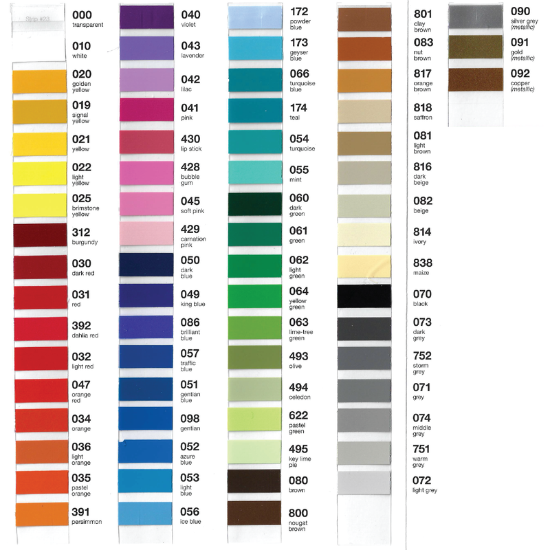 Colour Chart 