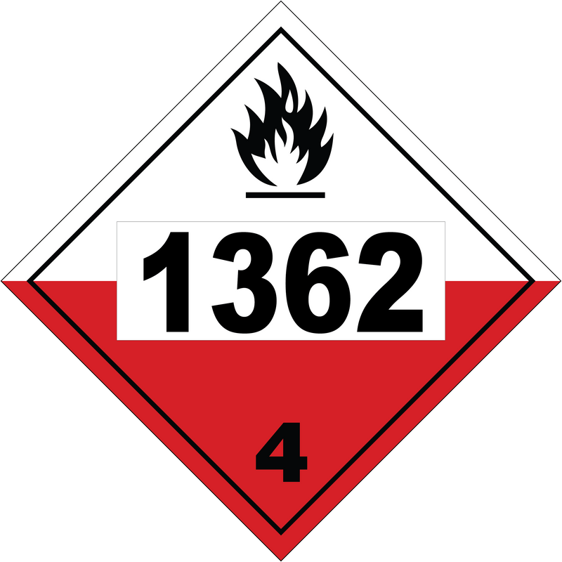 Spontaneously Combustibles Class 4.2 UN